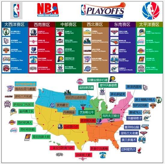 若抽空轮换 若抽空轮换